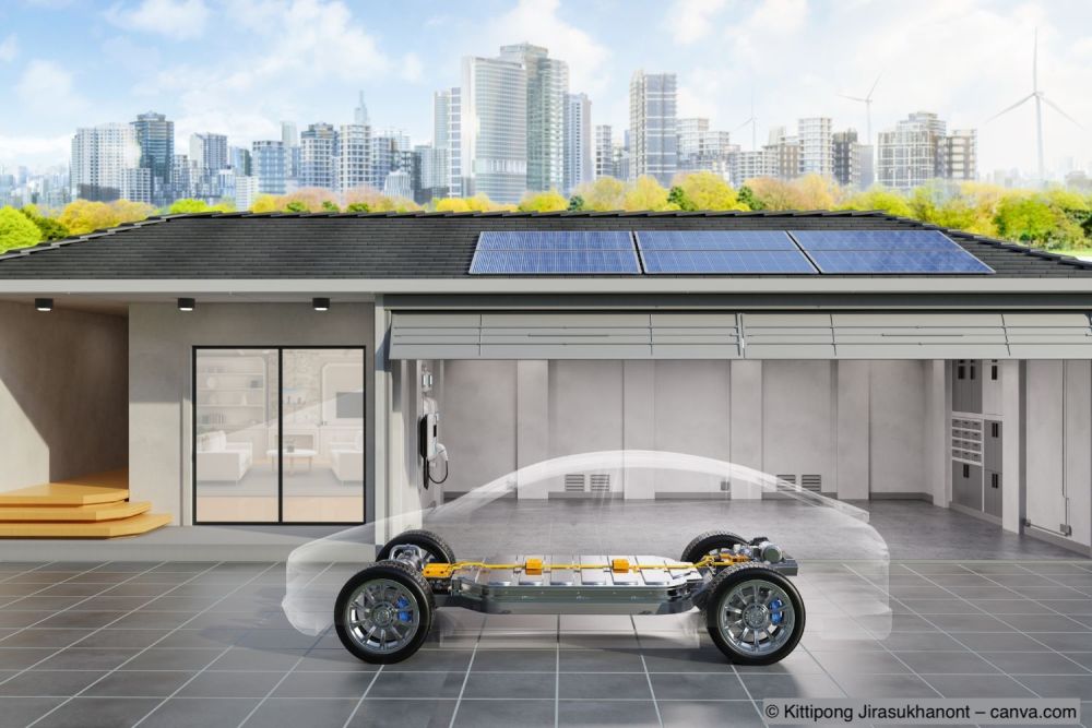 Elektrisches-Auto-mit-Ladestation/wallbox-im-hintergrund