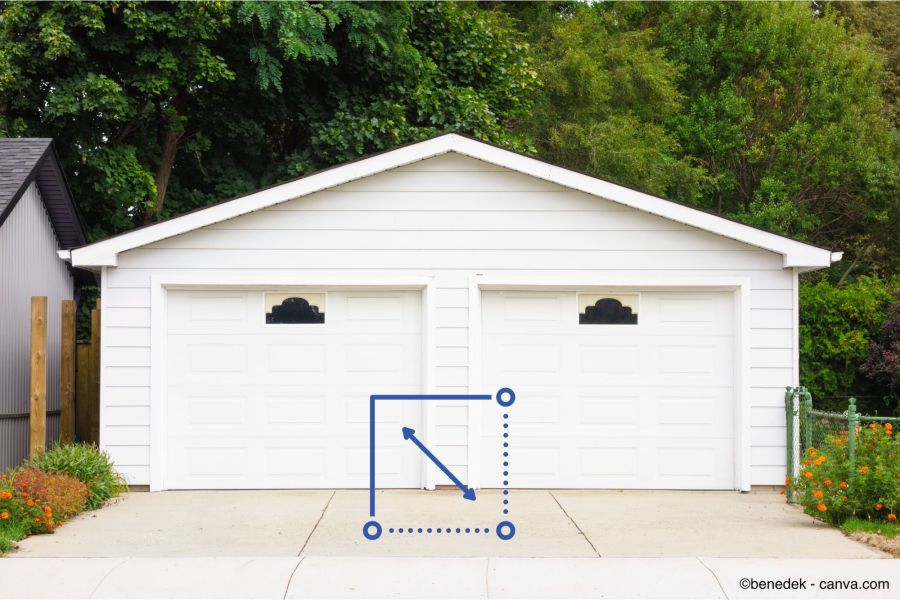 Doppelgarage: Masse und Abmessungen 