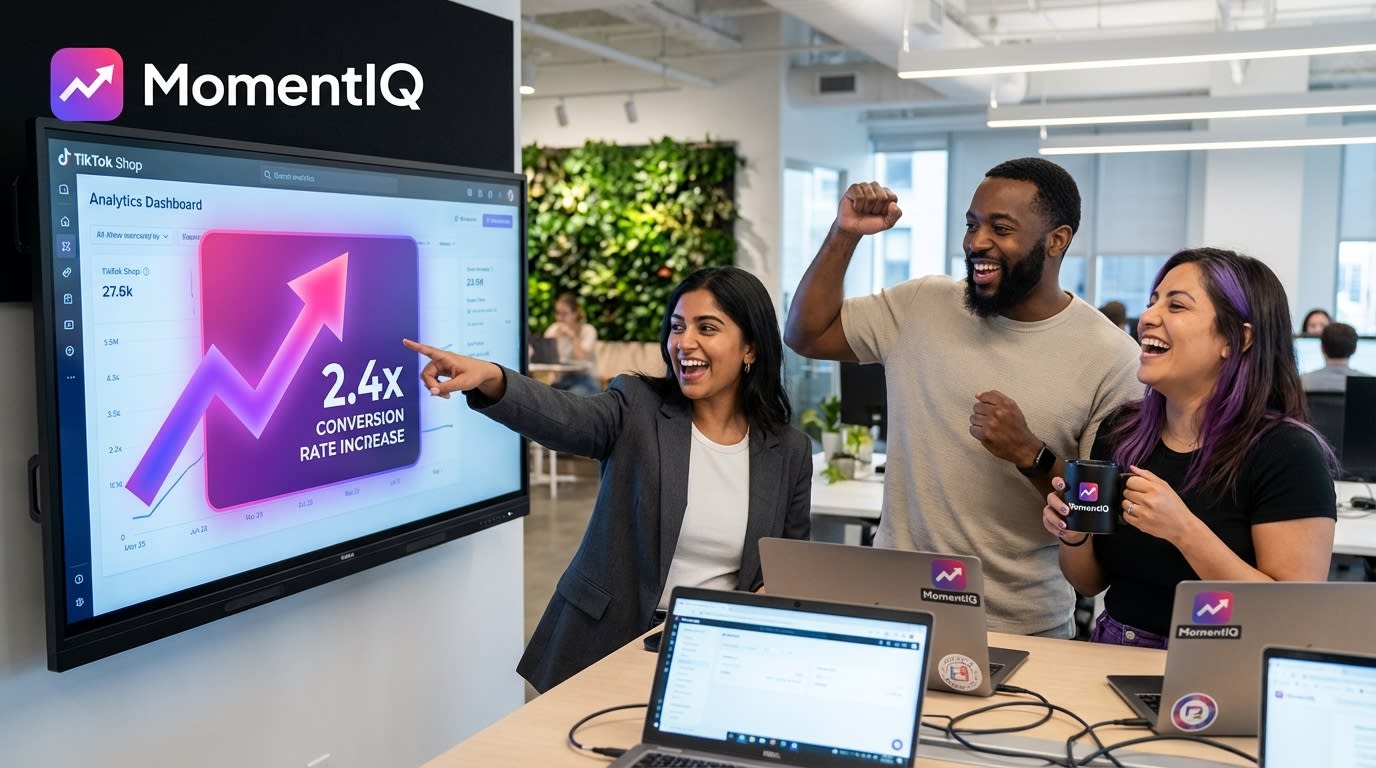 TikTok Shop analytics dashboard showing a 2.4x conversion rate increase from synchronized content