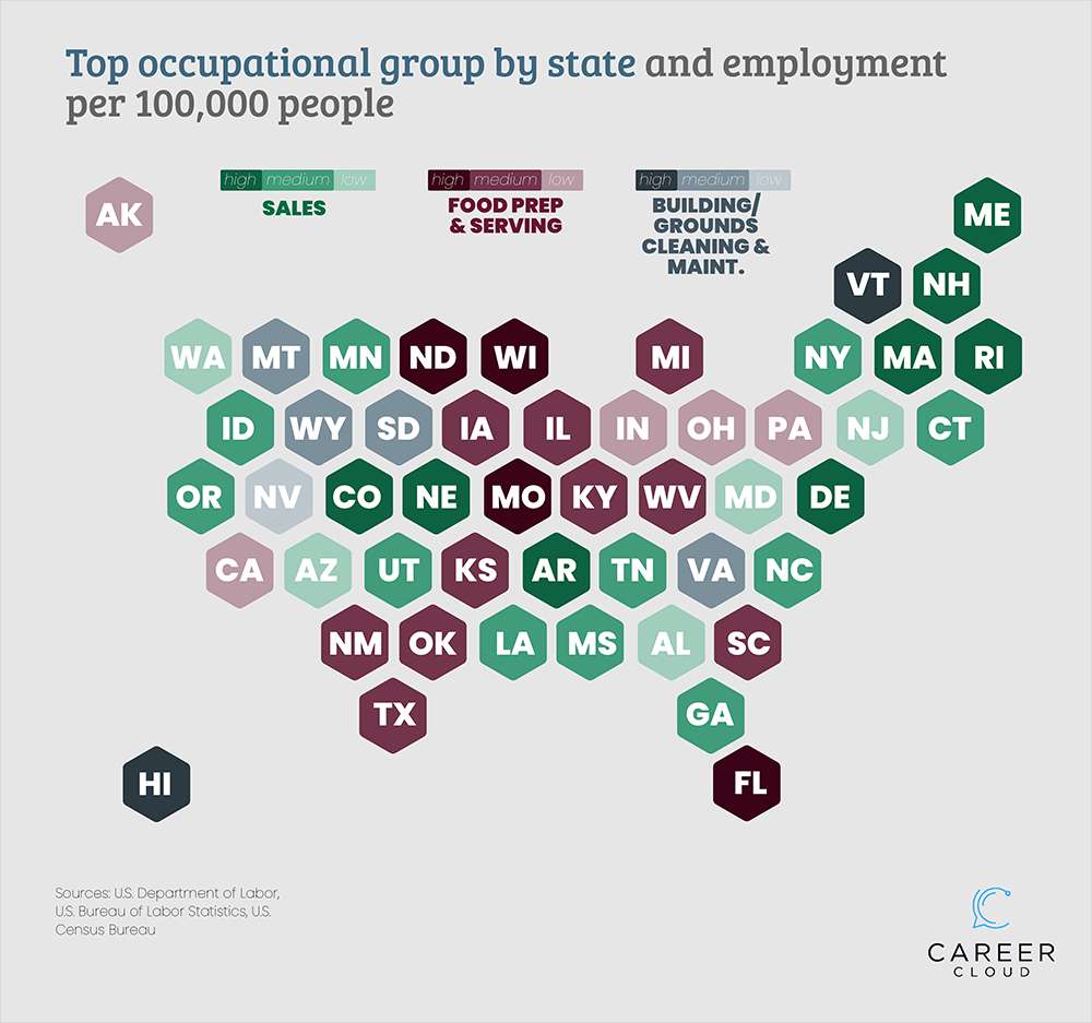 Competitive Jobs_4 Top occupational group by state and employment per 100,000 people.png