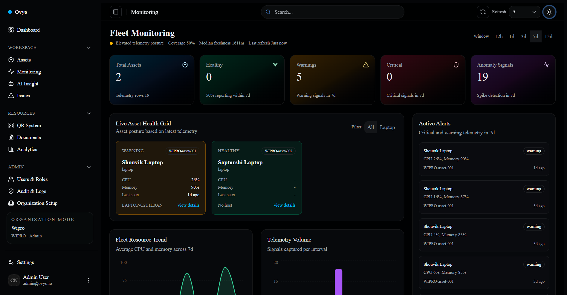 Ovyo – AI-Powered Smart Asset Management Platform Image 1