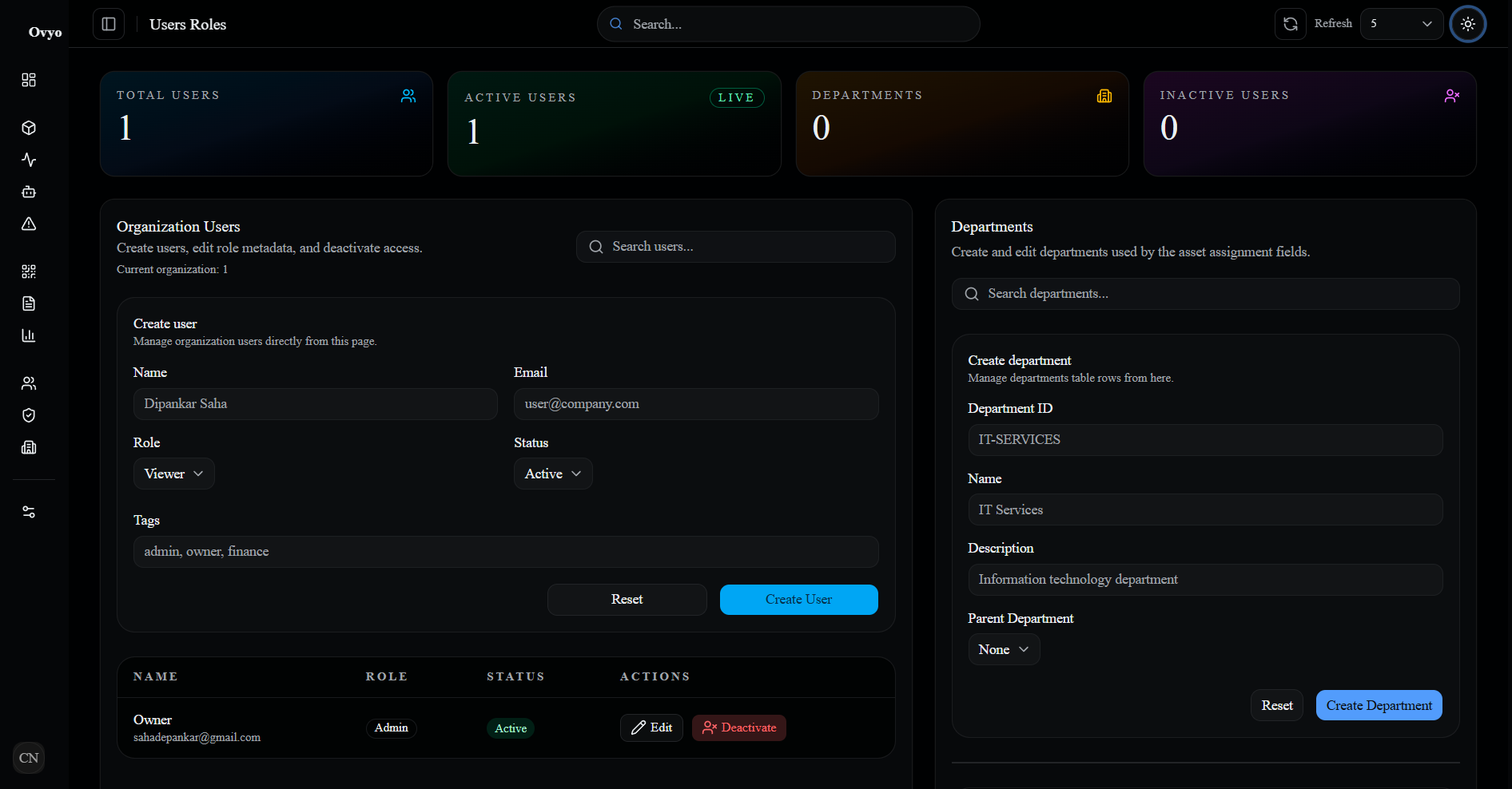 Ovyo – AI-Powered Smart Asset Management Platform Image 3