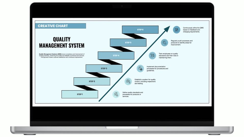 Creative Chart Template