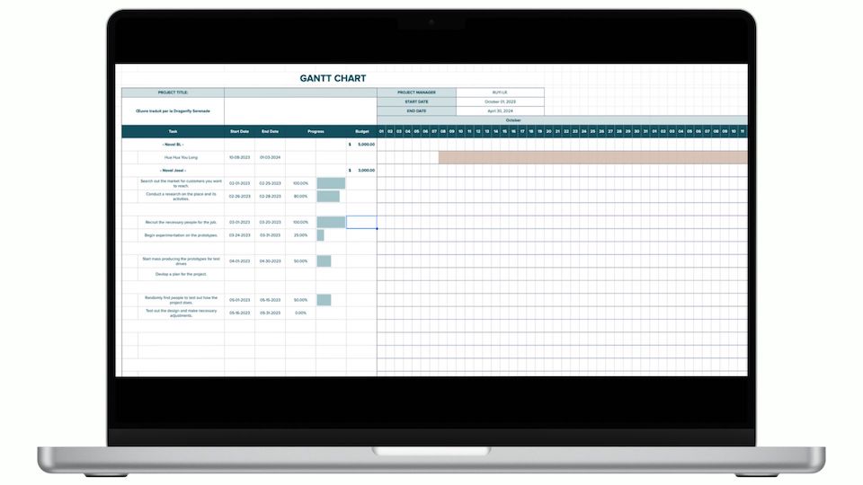 Gannt Chart Template