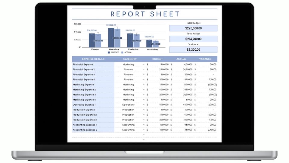 Report Sheet Template