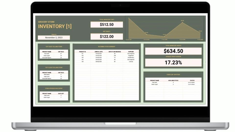 Grocery Store Inventory Template