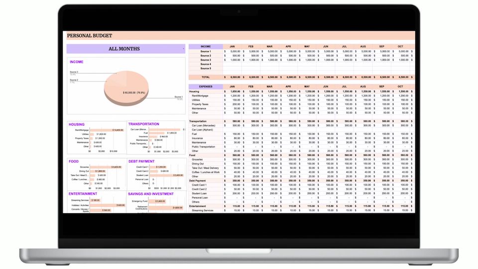 Personal and Family Budget Template