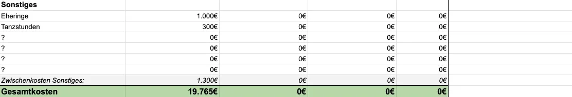 Budgetplan Hochzeit Tabellenblatt 1 2.webp