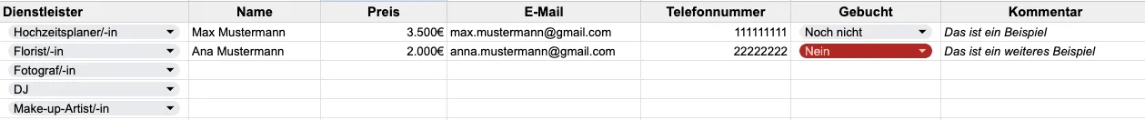 Budgetplan Hochzeit Tabellenblatt 2 1.webp