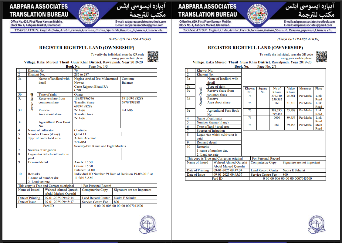Register of Rightful Land English Translation