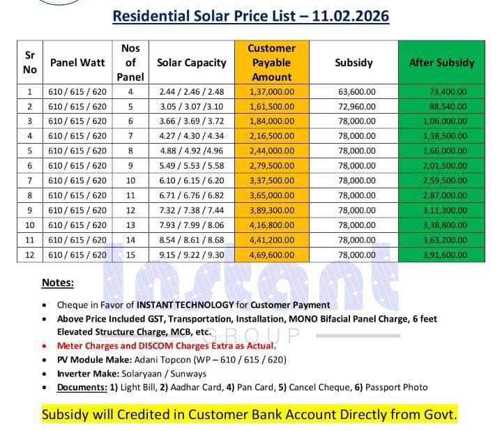 Solar Gallery Image 1