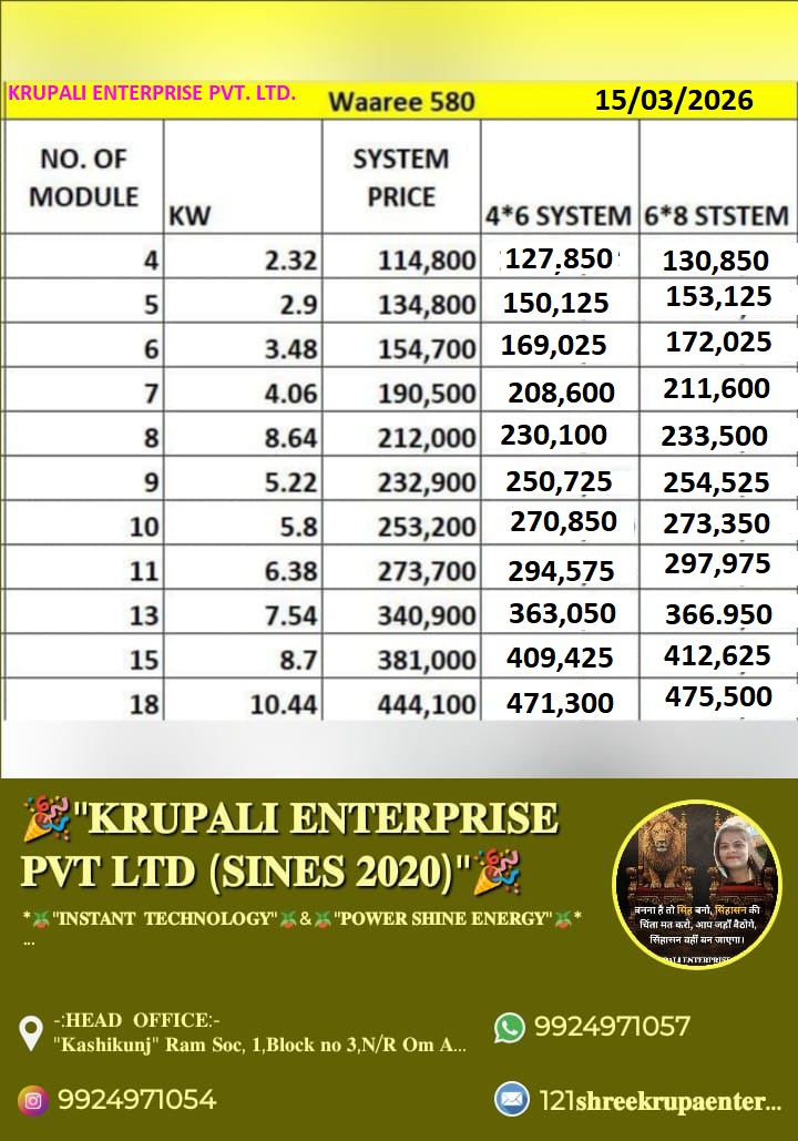 Solar Gallery Image 3