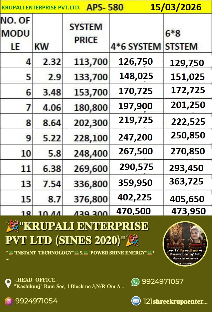 Solar Gallery Image 2