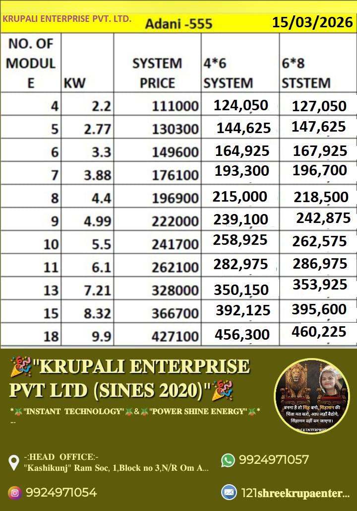 Solar Gallery Image 5