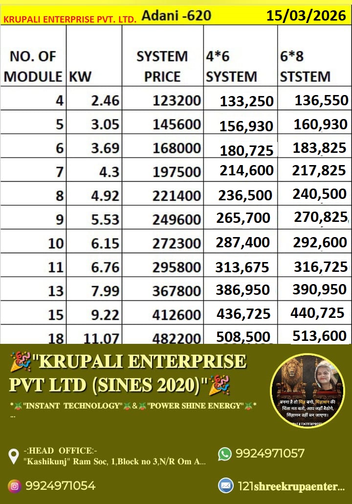 Solar Gallery Image 6