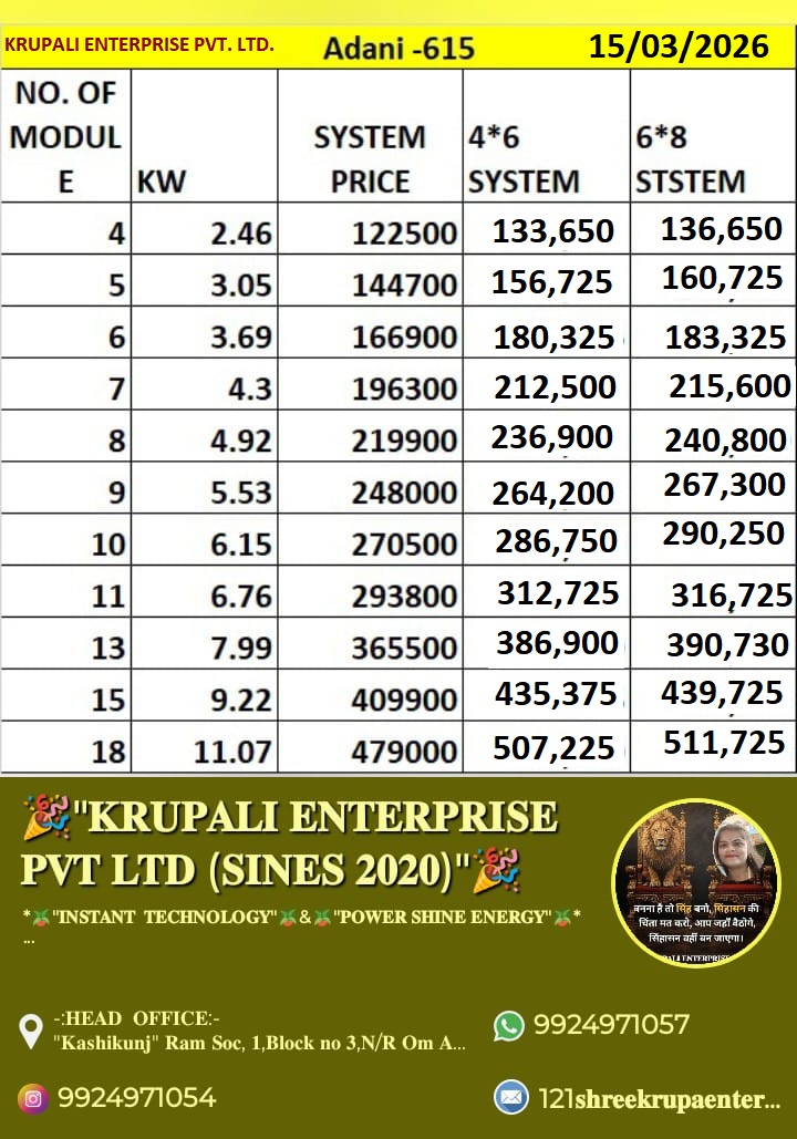 Solar Gallery Image 4