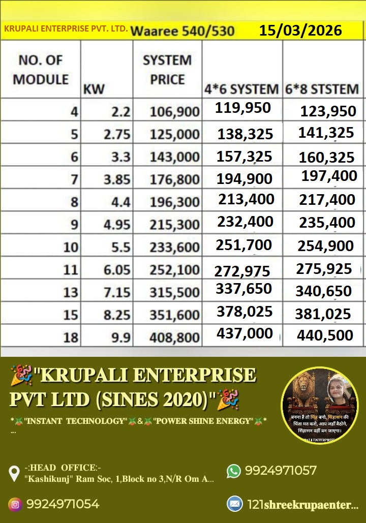 Solar Gallery Image 8