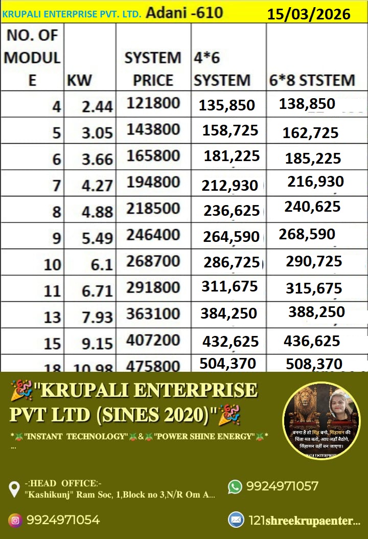 Solar Gallery Image 10