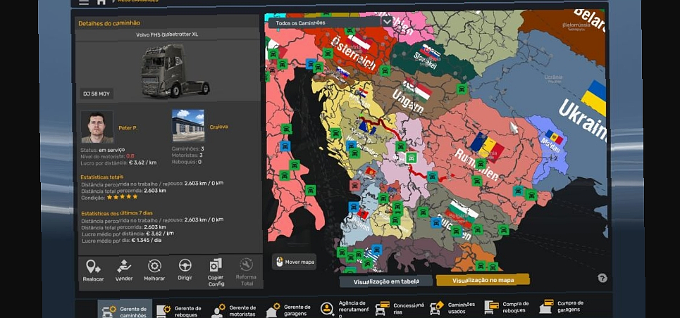 МОД Prifile Promods v1.0 ДЛЯ EURO TRUCK SIMULATOR 2