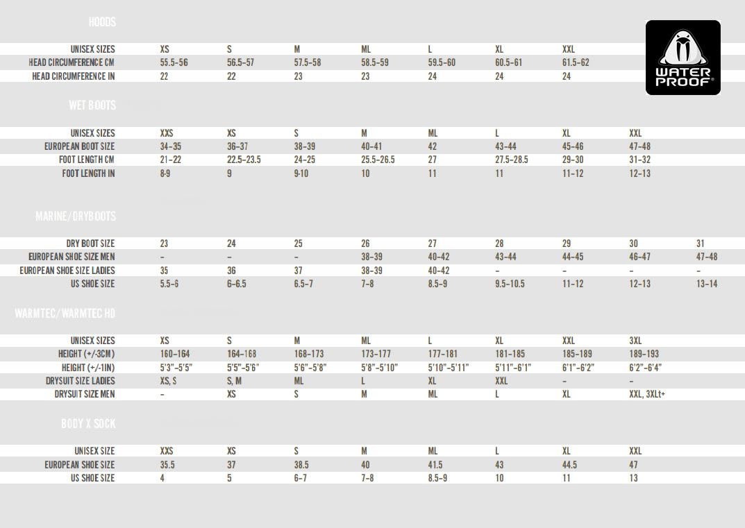 Målskjema for Waterproof hetter, boots o.l.