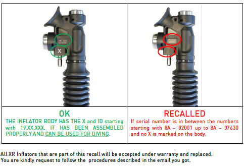 Recall Mares XR Inflator