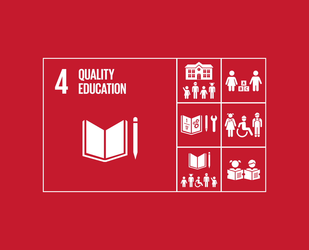 resources the global goals quality education