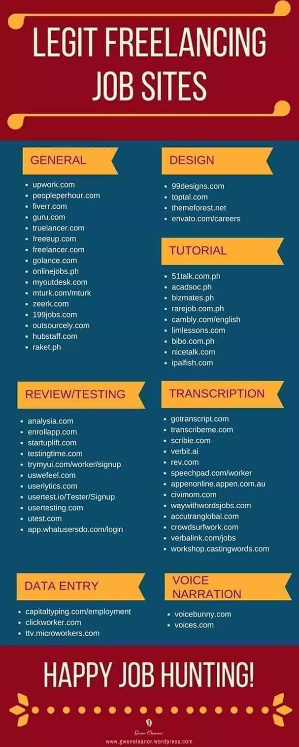 Legit freelancing sites for Filipinos