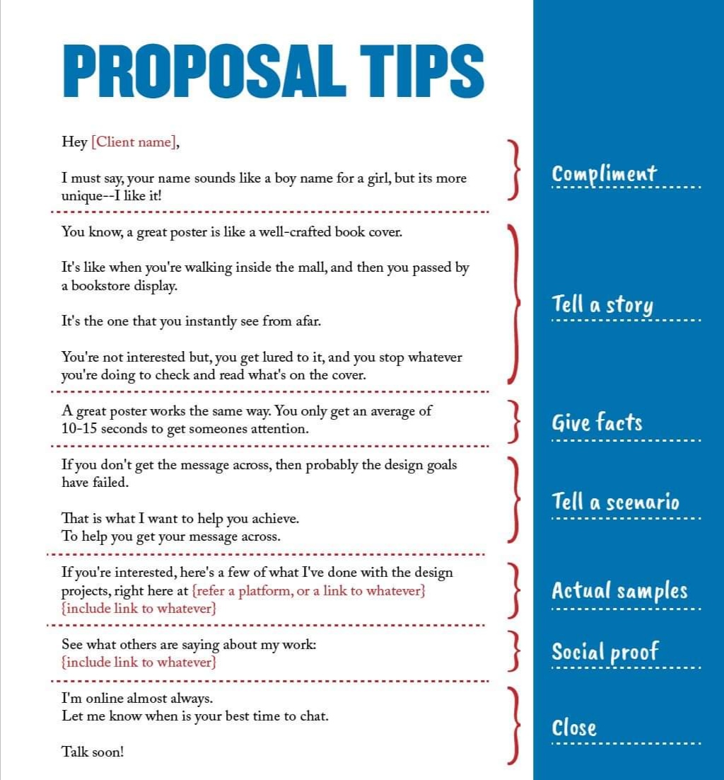 useful proposal template