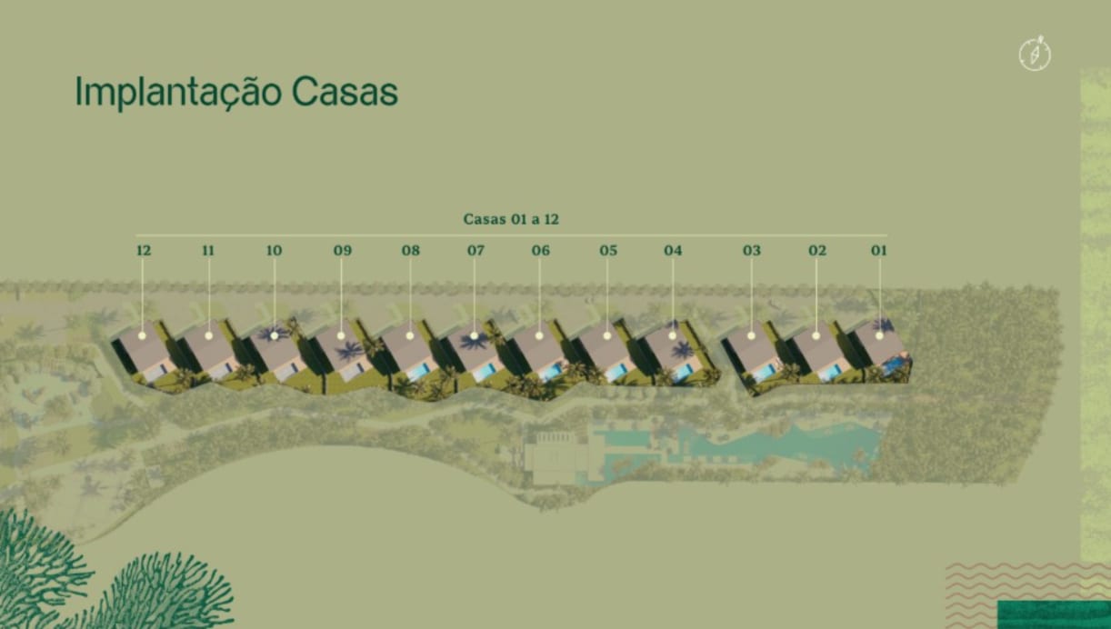 Casas - Implantação - Beach Class Manguinhos