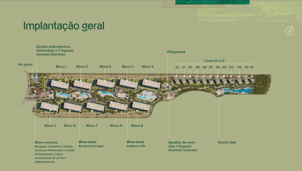 Implantação Geral - Beach Class Manguinhos