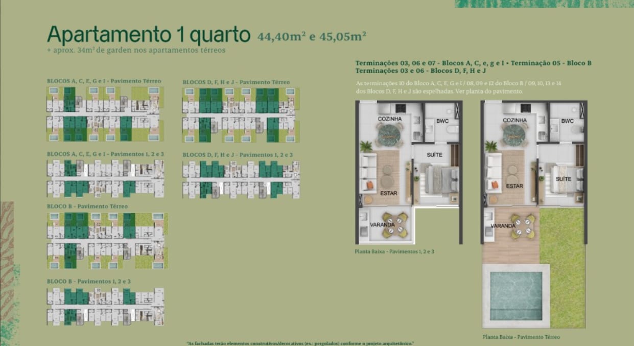 Planta - Apartamento 1 Quarto - Beach Class Manguinhos