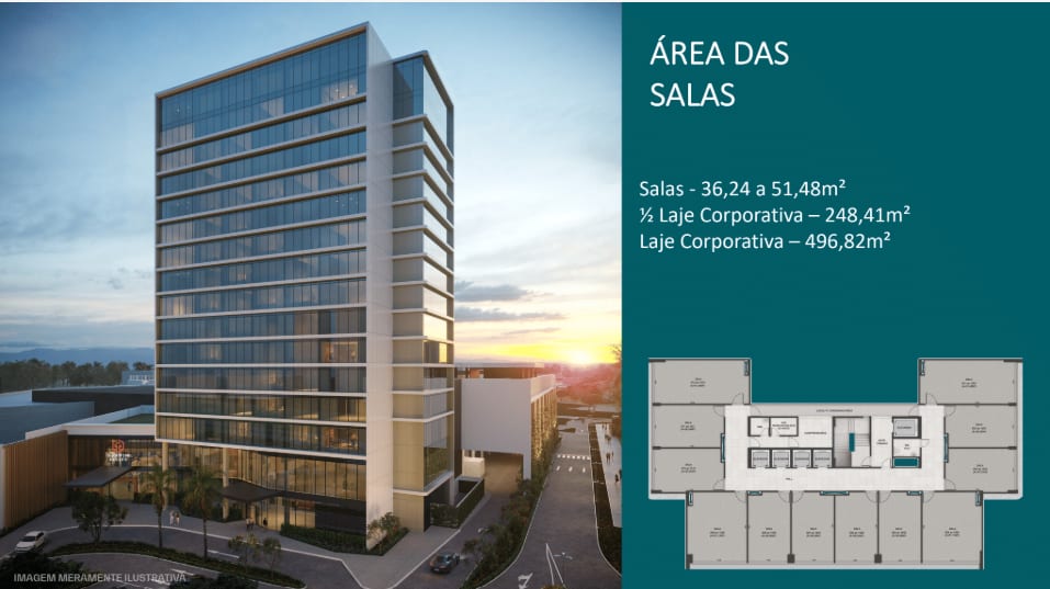 Office area - development unit sizes