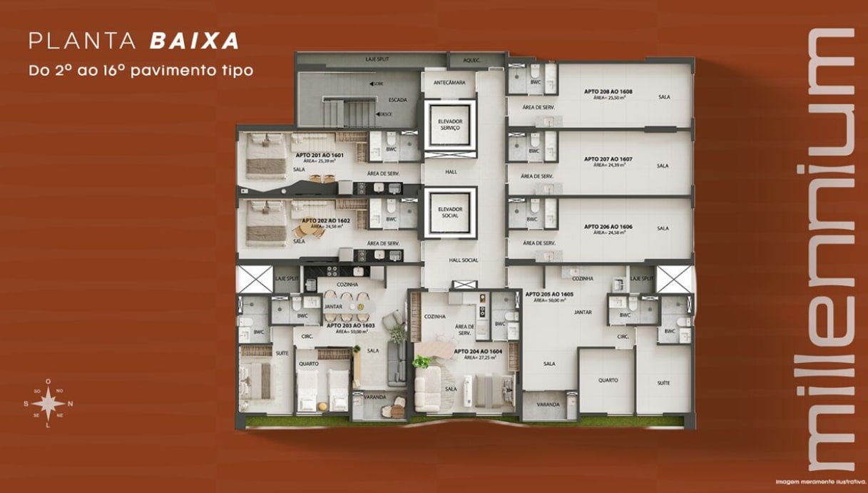Planta Millennium