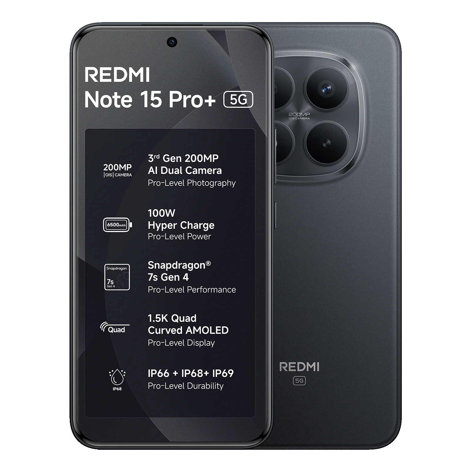 REDMI Note 15 Pro+ 5G