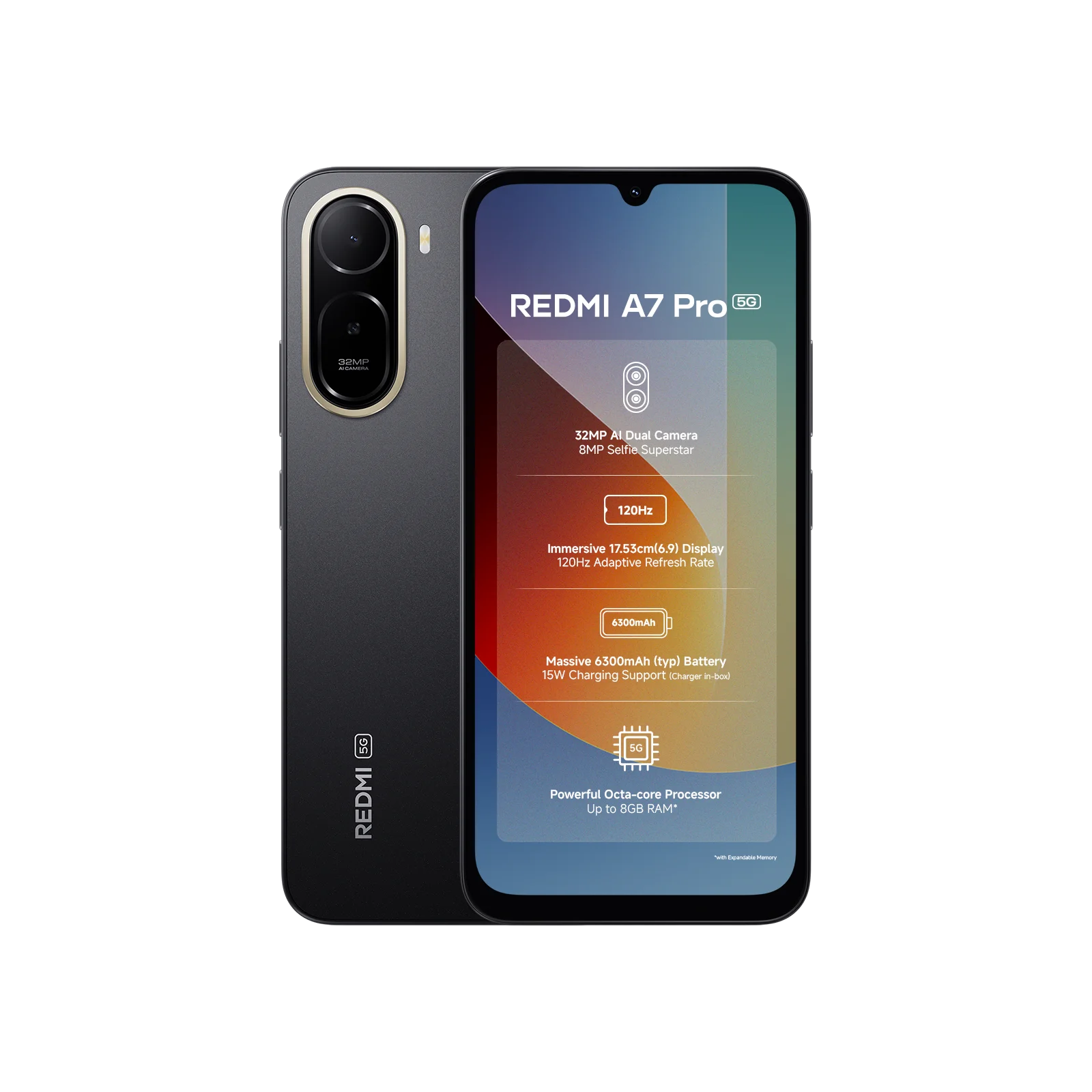 Redmi A7 Pro 5G