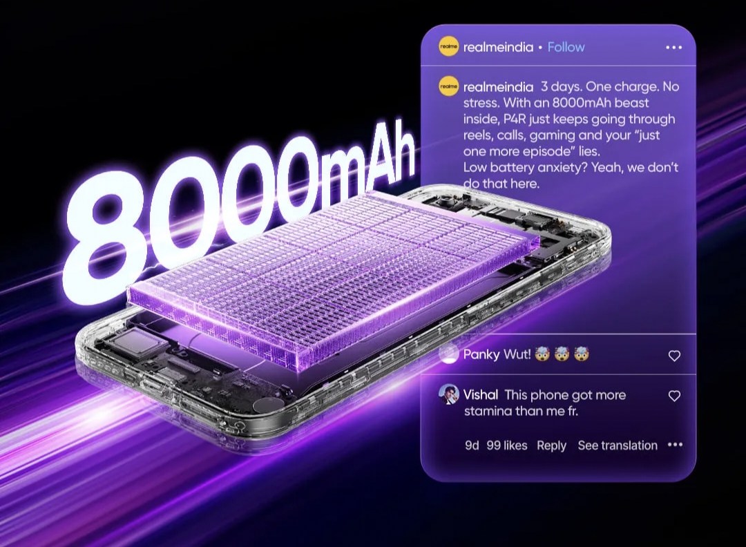realme P4R 5G unveiled with 8,000mAh battery, 144Hz display and Dimensity 6300