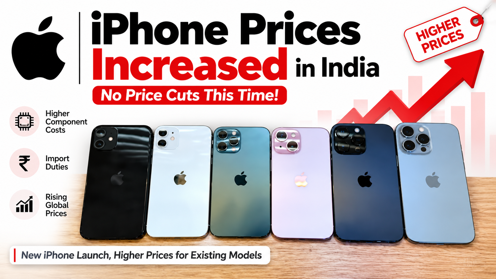Apple Quietly Raises iPhone Prices in India After iPhone 18 Launch