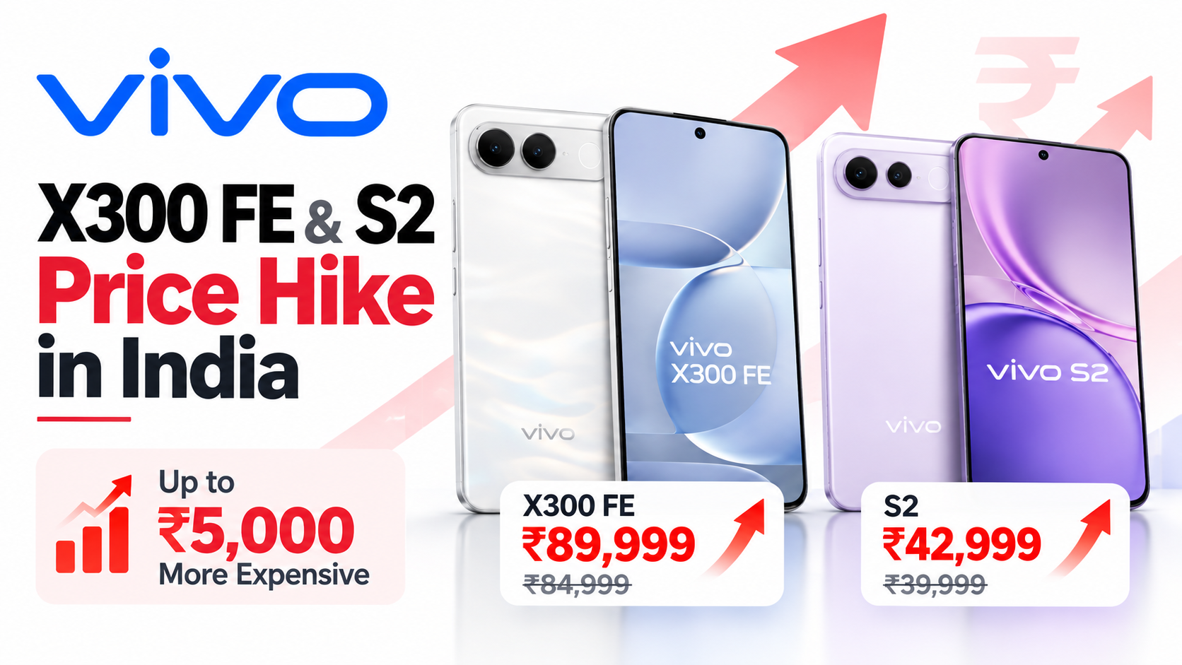 vivo S2 5G