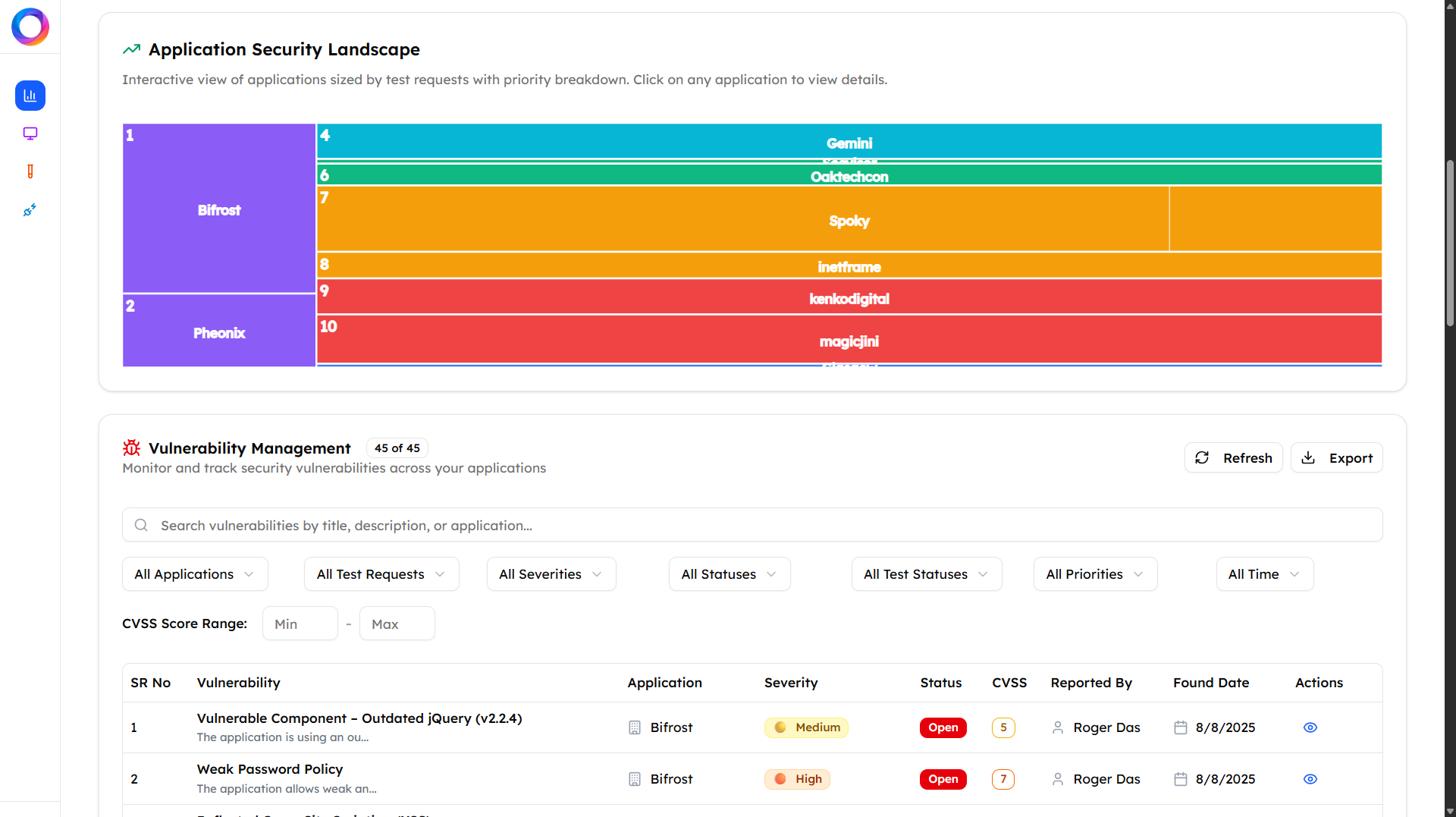 VMS: VULNERABILITY LIFECYCLE MANAGEMENT SYSTEM thumbnail 3