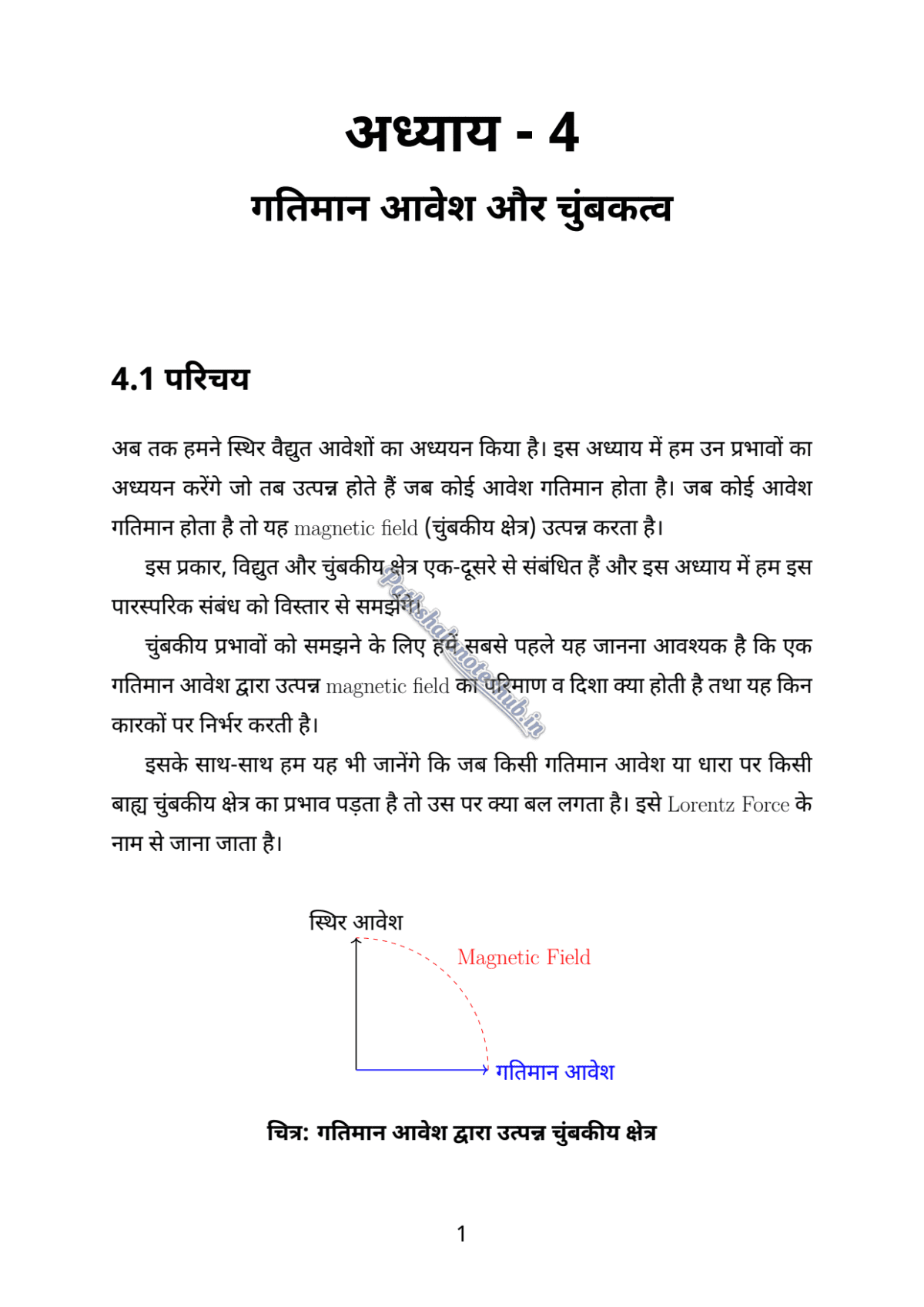 RBSE Class 12 physics Chapter 4 Page 1