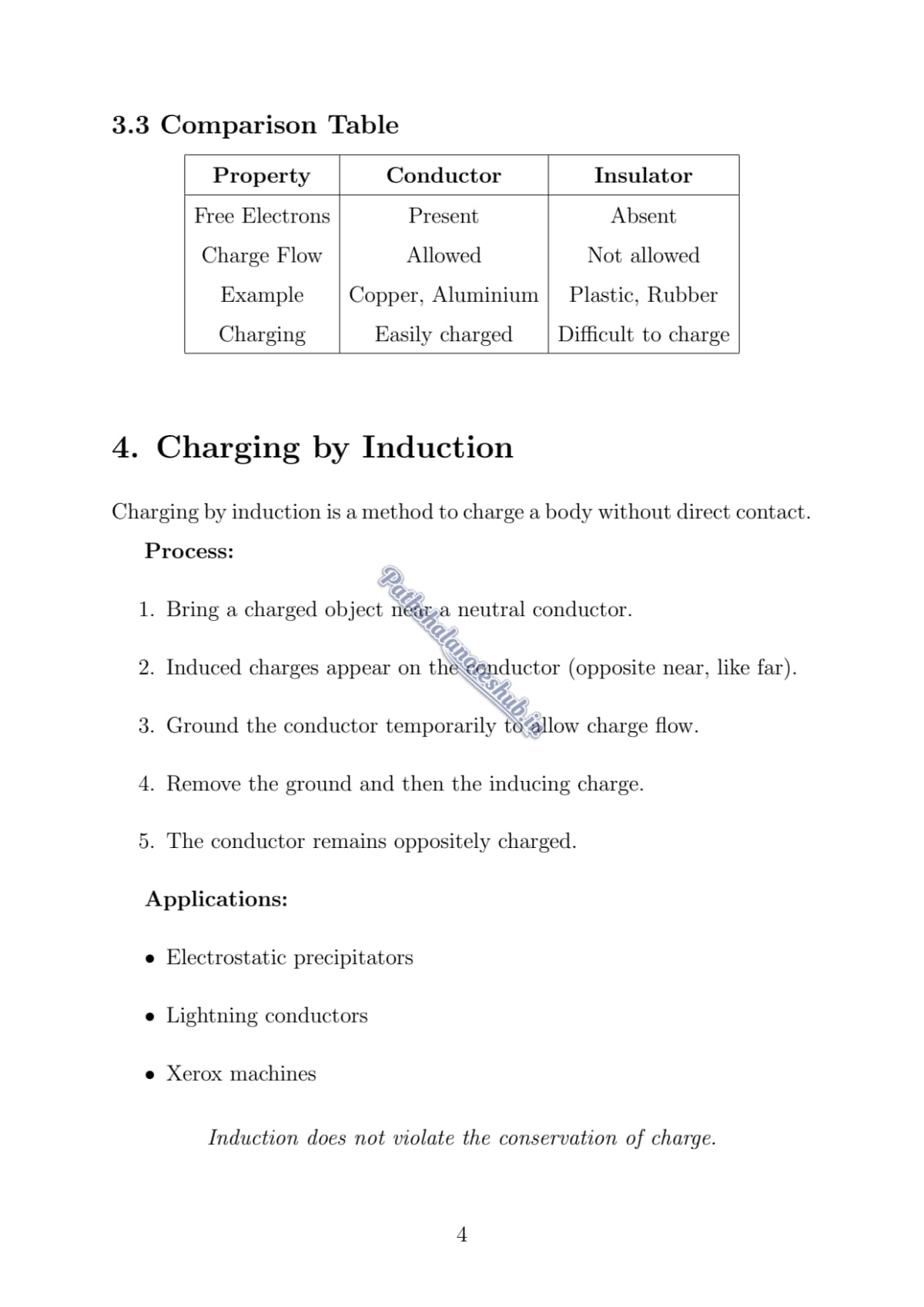 1 PDF Page 4