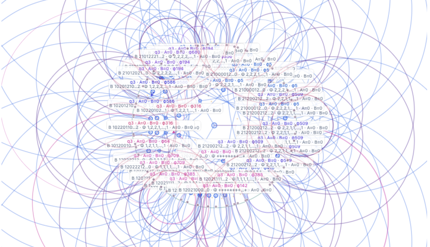 Logic Lab interactive Brouwer-Tits tree