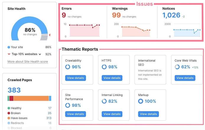 Technical SEO & Site Audits