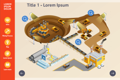 Rio Tinto Mine Tour Companion App