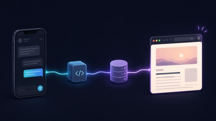 bikin cms dari telegram