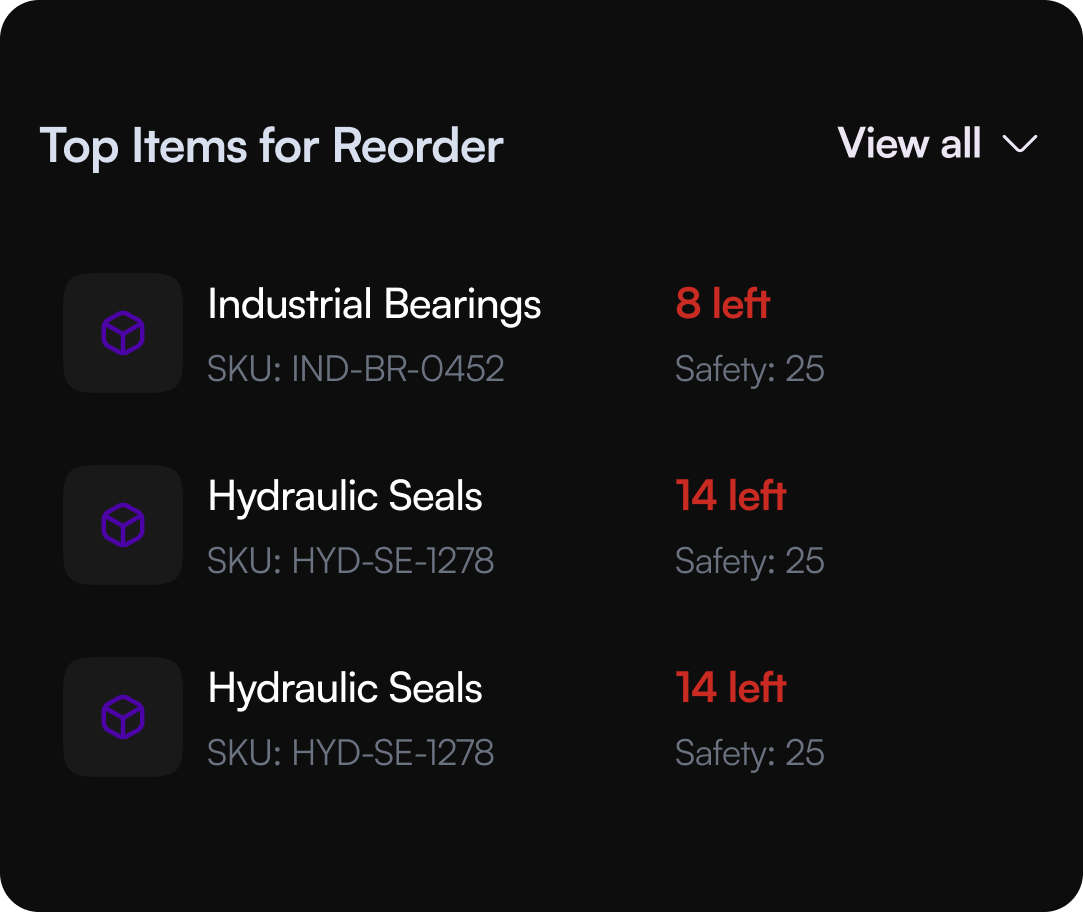 Inventory Items Background