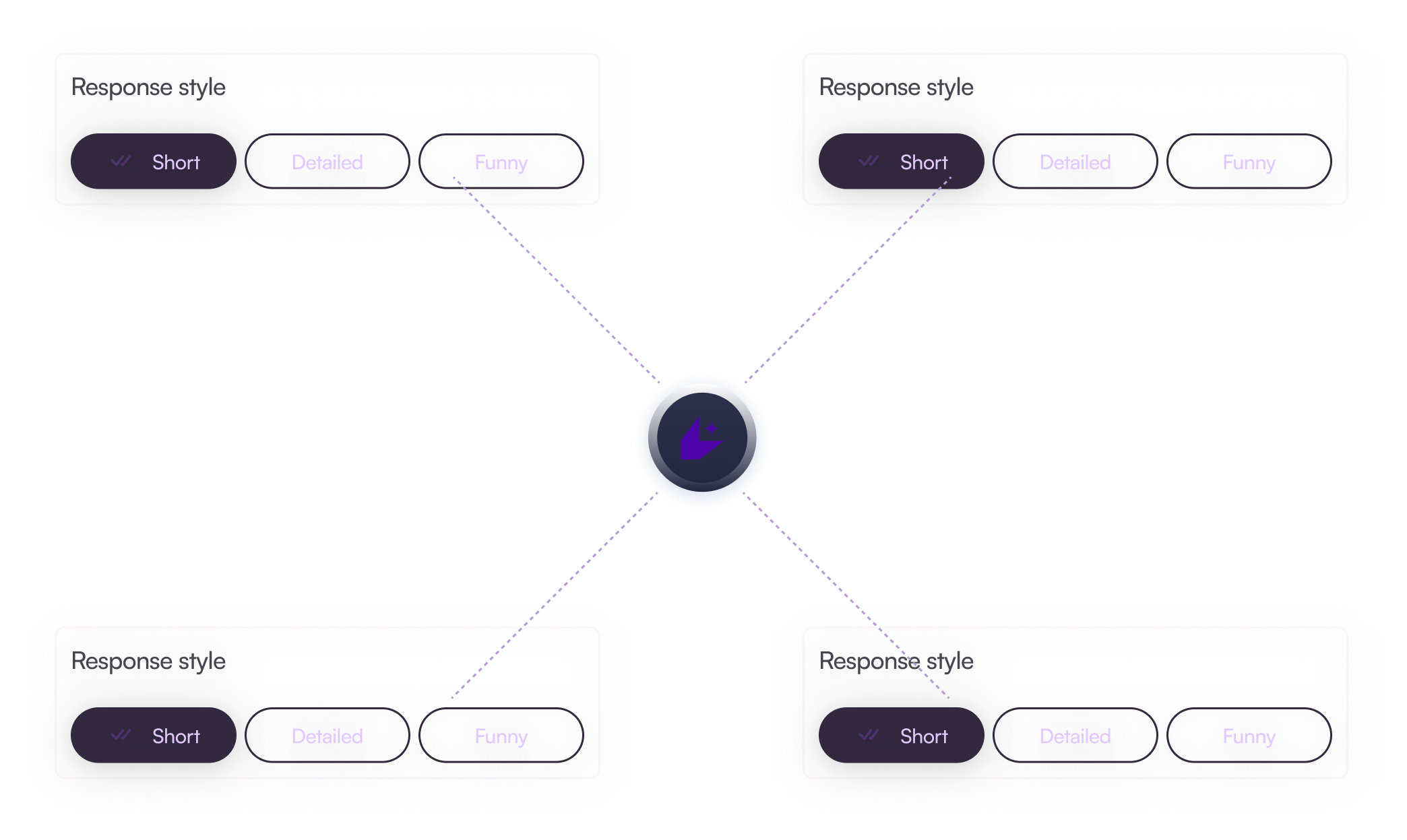 Personalization dashboard preview