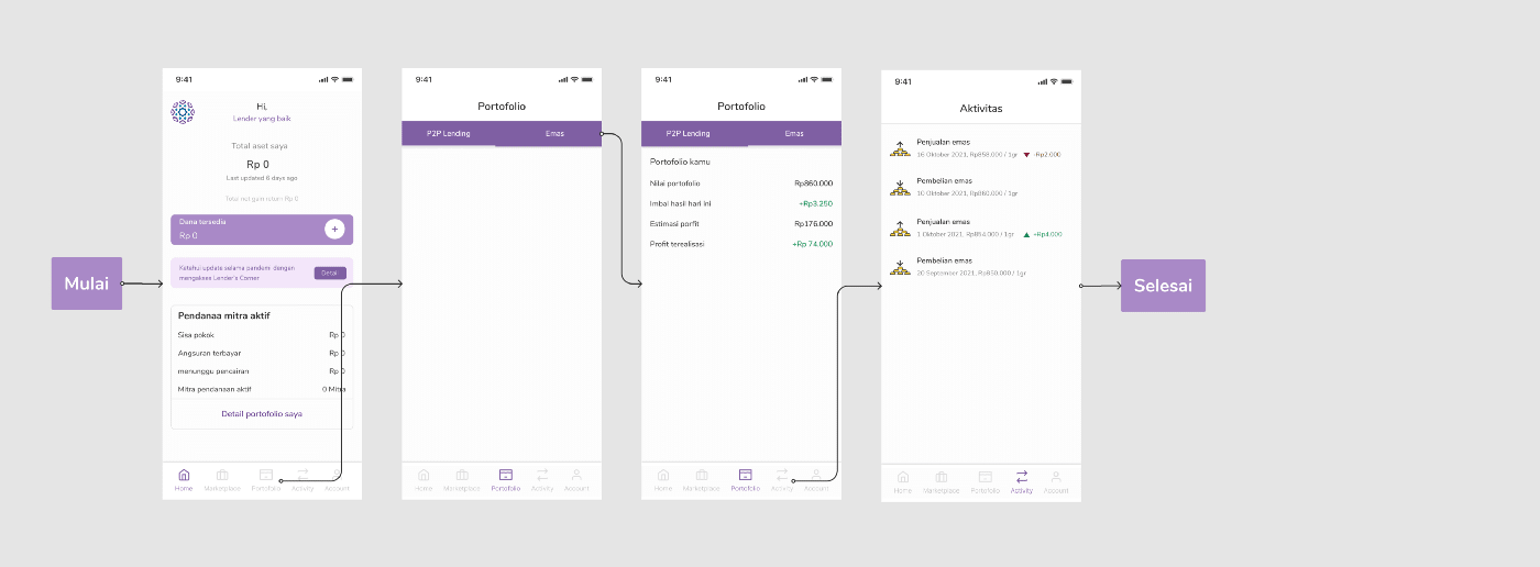 Task 3 — Access Portfolio