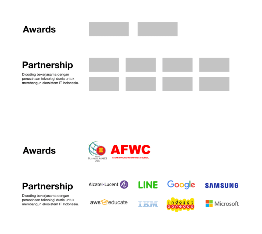 Awards and Partnership