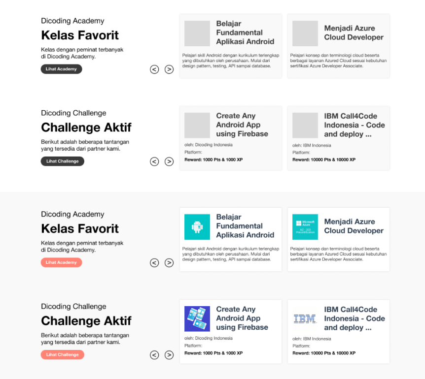 List Kelas and Challenge